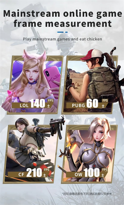 MLLSE G2 Pro Mini PC Intel Twin Lake N150 Processor LPDDR5 12GB RAM 512GB ROM Windows 11 Pro WiFi 5 BT5.2 Desktop Computer