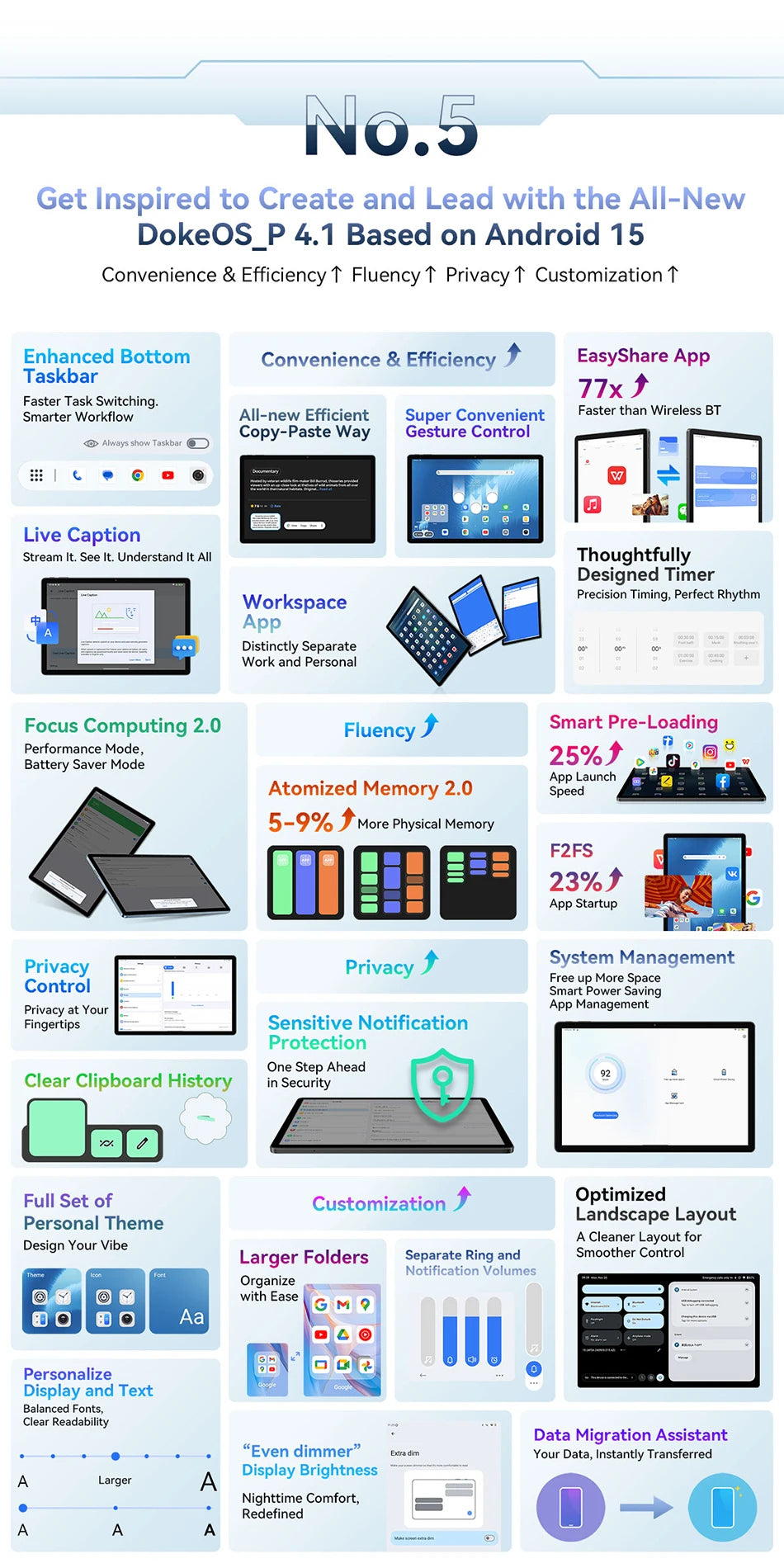 【World premiere】Blackview MEGA 8 Tablet 13 inch FHD+ 90Hz Display AI 11000mAh  Android 15 50Mp Camera 4 BOX Speakers 4G Pad PC