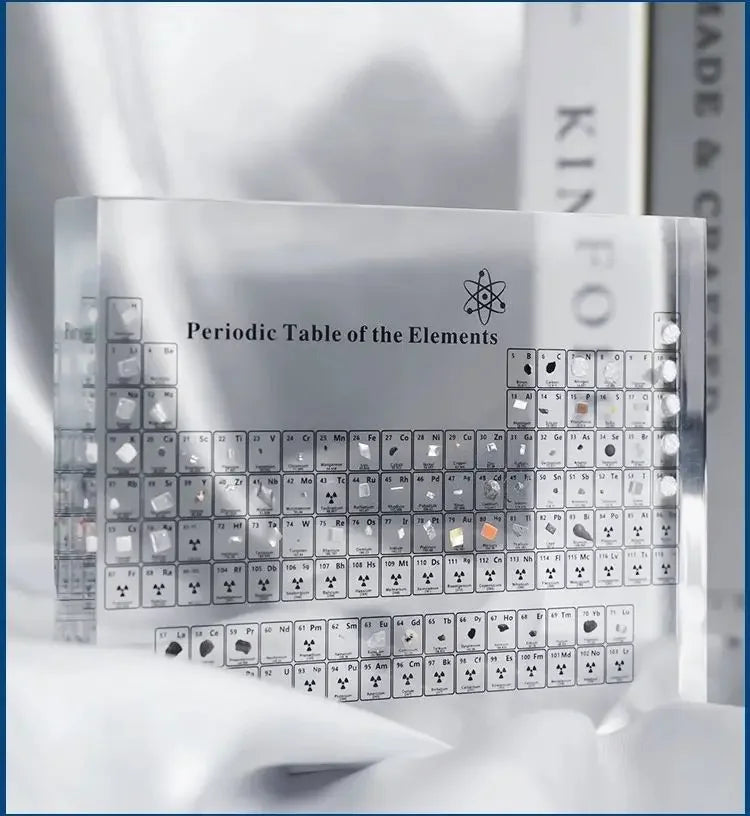 Elements Period Table Embedded Samples Graduation Gifts Exhibition Acrylic Desktop Ornaments Small Decorative Pieces