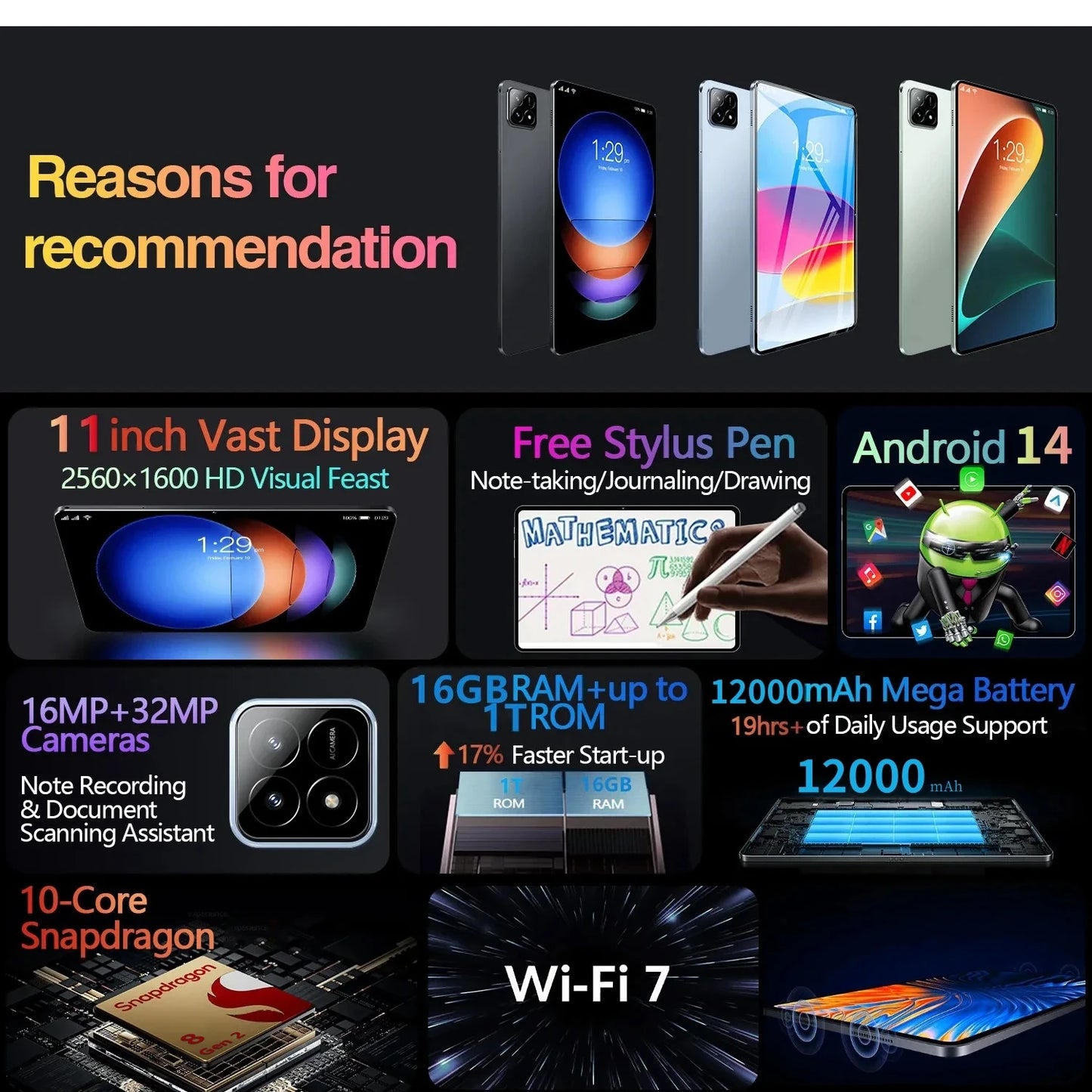 New Tablet PC Pad 7S Pro Android 14 11inch HD 4K Original Global Version 22GB+2TB Snapdragon 8 Gen 2 GPS 5G Dual SIM Card WiFi