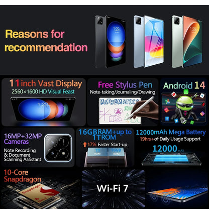 New Tablet PC Pad 7S Pro Android 14 11inch HD 4K Original Global Version 22GB+2TB Snapdragon 8 Gen 2 GPS 5G Dual SIM Card WiFi