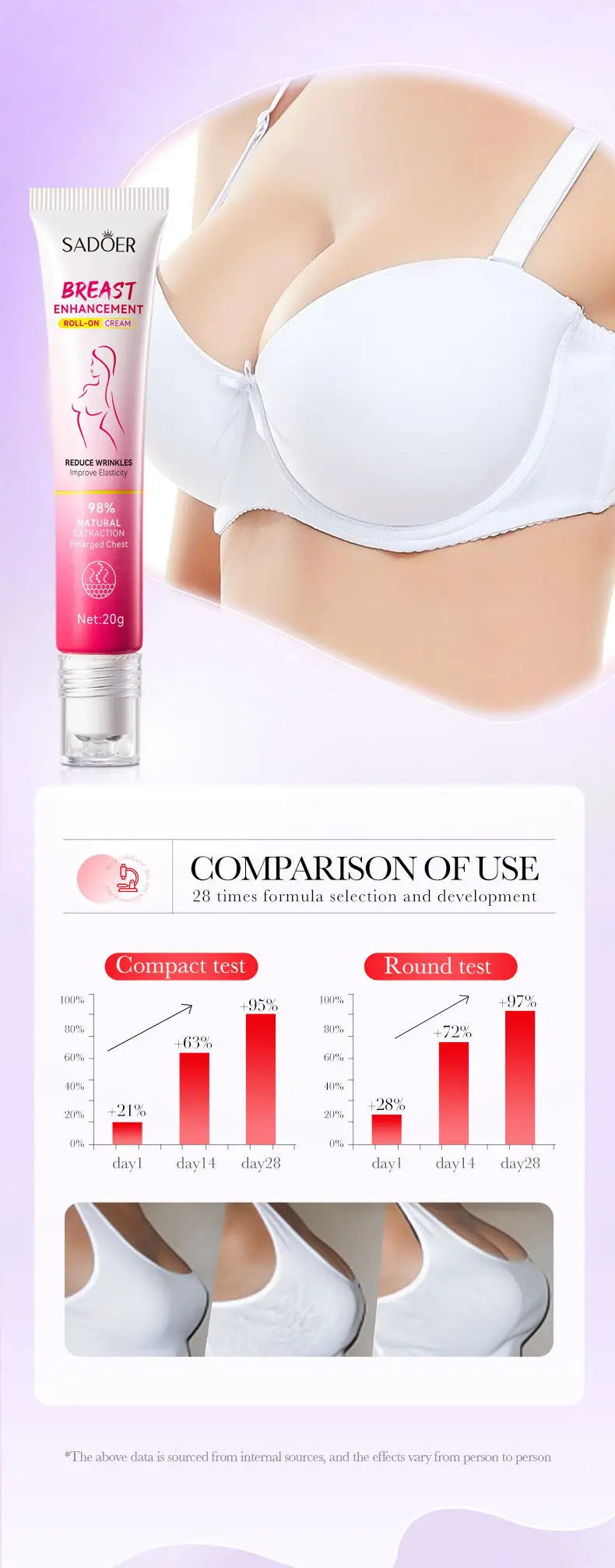 Natural Breast Enlargement Cream Chest Lift Firm Enhancer Care Oil Butt Breast Plump Growth Massage Boobs Bigger Sexy Body Care