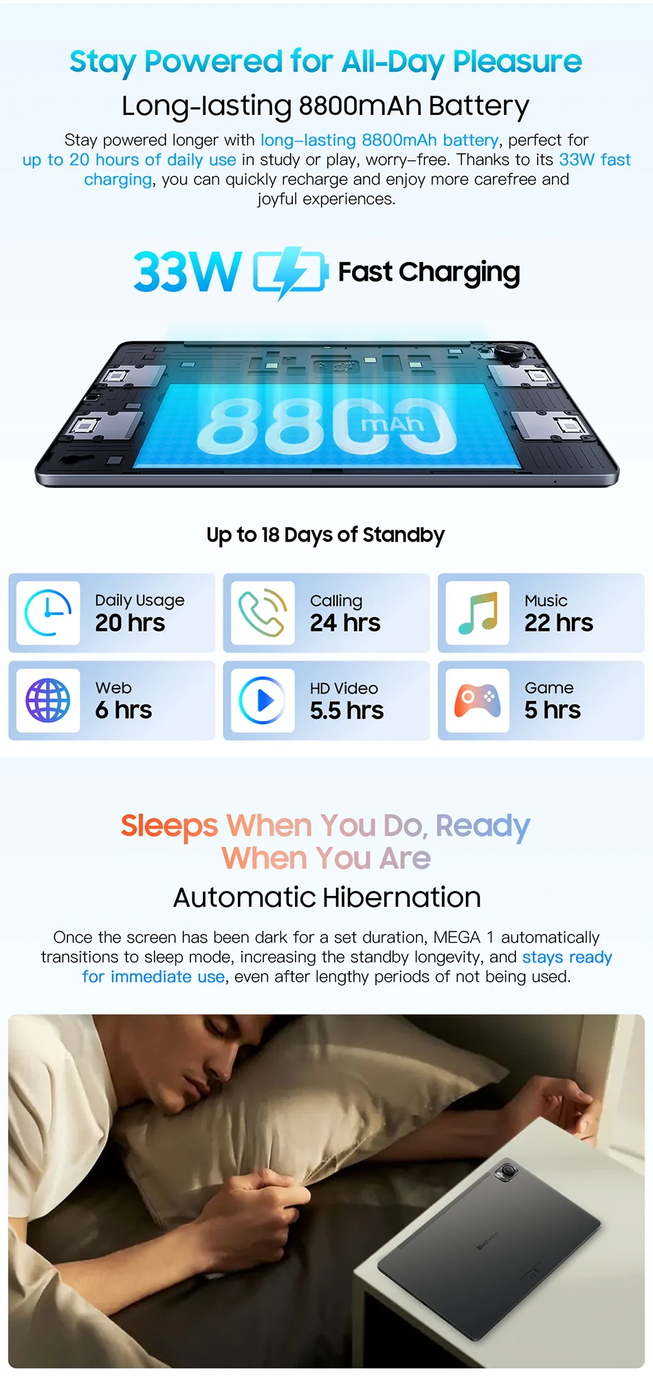 【World Premiere】Blackview MEGA 1 Tablet 11.5 inch 2.4K 120Hz Display 8GB 256GB 50MP+13MP Camera 8800mAh 33W Fast Charging Pad P