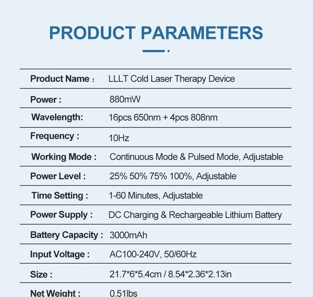 ZJKC Professional Pain Relief Physiotherapy Cold Laser Therapy Device for Pet Dog Cat Wound Injuries 650nm 808nm Home Handheld