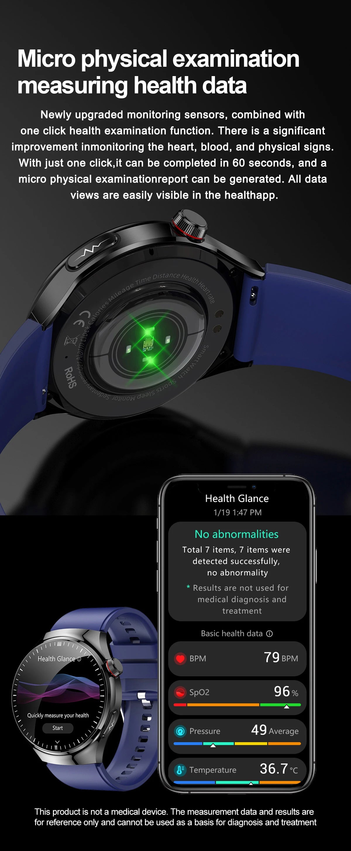 2025 New Men Health Expert Smart Watch Blood Pressure Blood Lipid Uric Acid ECG+PPG Body Temperature NFC HD Bluetooth Call Watch