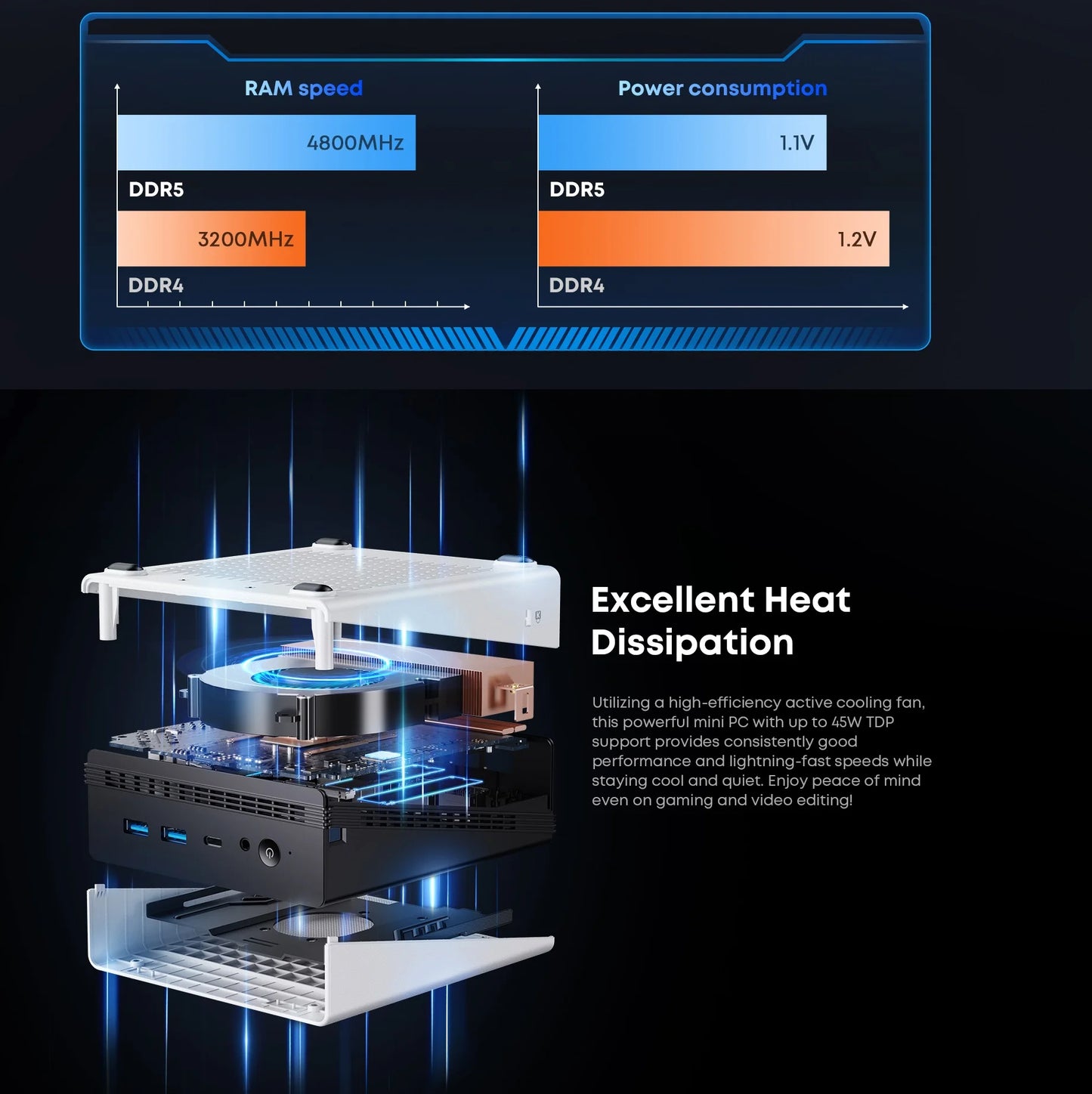CHUWI UBox Mini PC Ryzen 6600H 6Cores AMD CPU 16GB RAM 512GB SSD Windows 11 Desktop Computer PC 4K Decording WIFI 6 PC