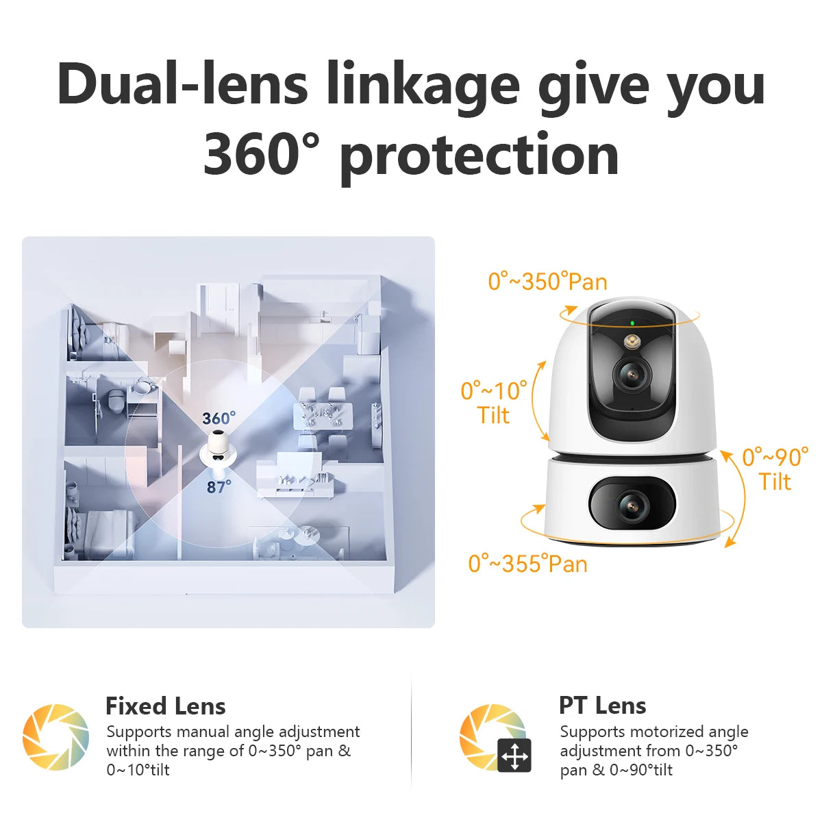 2PCS IMOU Dual Lens PTZ WiFi Camera Indoor CCTV Surveillance Camera Pet Detection Auto Tracking Security Protection Baby Monitor