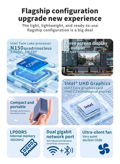 MLLSE G2 Pro Mini PC Intel Twin Lake N150 Processor LPDDR5 12GB RAM 512GB ROM Windows 11 Pro WiFi 5 BT5.2 Desktop Computer