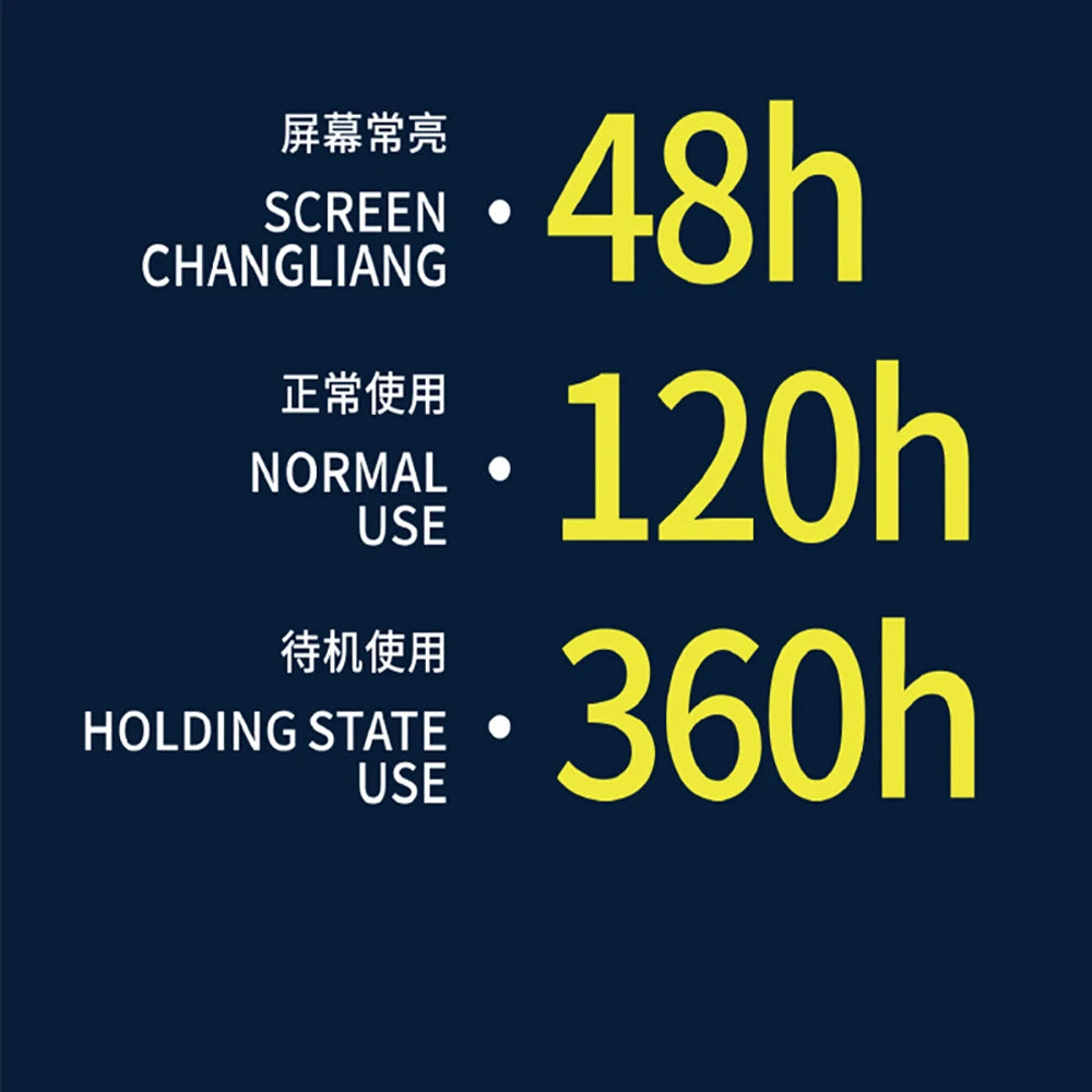 2025 Hello Watch 3 Plus Ultra Upgrade SmartWatch Original 49mm AMOLED 4G ROM NFC GPT Compass Photo Album Local Music Men Watch