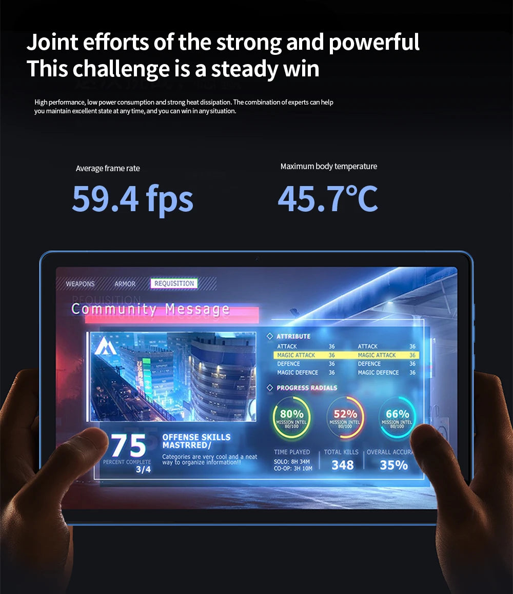 2025 Google 5G Pad 10.1" Tablet - 2K HD Display Octa Core 8GB RAM 512GB ROM Dual SIM WiFi Android 8000mAh