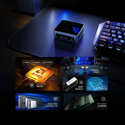 Chatreey Mini PC AN2P/AN2C Ryzen 5 5625U/3550H Gaming Desktop Computer NVME SSD WIFI6 HD  Windows 11 Pro