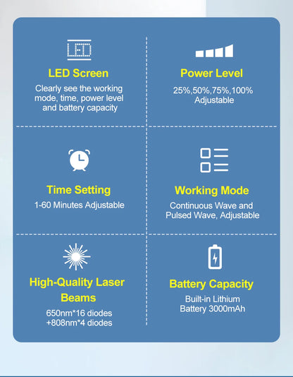 ZJKC Professional Pain Relief Physiotherapy Cold Laser Therapy Device for Pet Dog Cat Wound Injuries 650nm 808nm Home Handheld