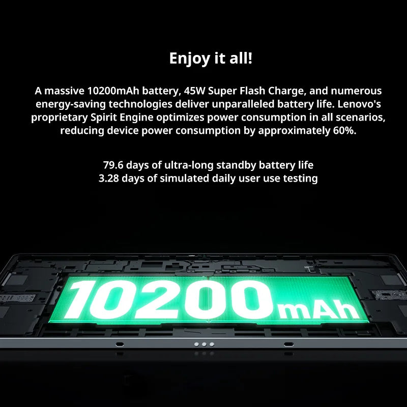 New Lenovo Xiaoxin Pad Pro 12.7 2025 Soft Light Edition Screen 10200mAh Dimensity 8300 Comfortable Visual Tablet Android PC