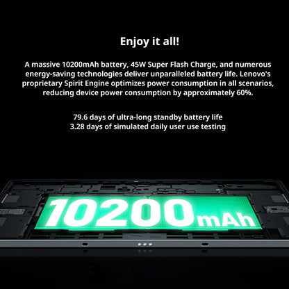 New Lenovo Xiaoxin Pad Pro 12.7 2025 Soft Light Edition Screen 10200mAh Dimensity 8300 Comfortable Visual Tablet Android PC