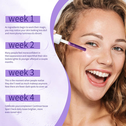 Hoygi Niacinamide Facial Serum Vitamin B3 Wrinkles Pigment Dark Spot Removal Correcting Glow Serum Face Whitening Moisturizer