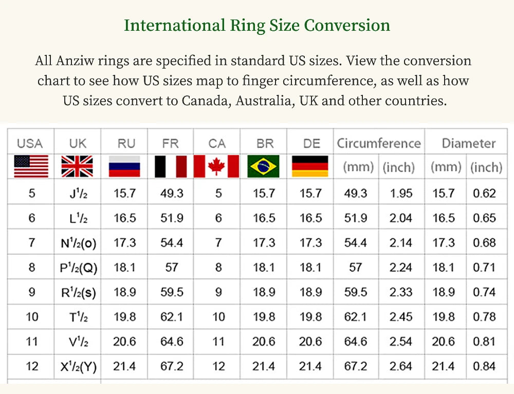 ANZIW 2 Carat All Moissanite Ring Bridal Sets Silver 925 Solitaire Engagement Wedding Rings & Stackable Eternity Bands for Women