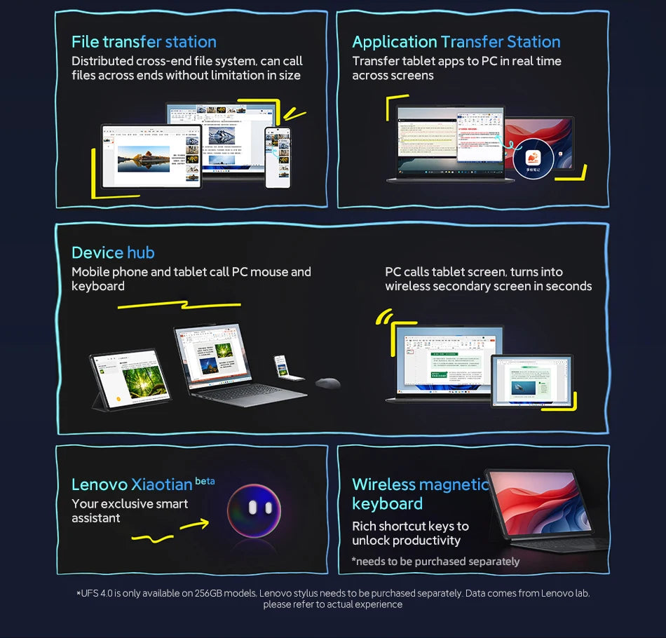 Original CN Version Lenovo Xiaoxin Pad Pro 12.7 2025 Pads MTK Dimensity 8300 144Hz 128GB 256GB 10200mAh 45W Charging GPS Tablet