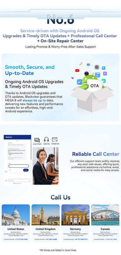 Blackview MEGA 8 Tablet - 13" FHD+ 90Hz Display Android 15 11000mAh 50MP Camera 4G Pad PC