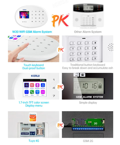 KERUI W202 Home Security Alarms WIFI GSM Alarm System Kit Tuya Smart Remote Control with Motion Detector Door Sensor for House