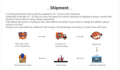 3in1 Cat Hair Brush Brush Pet Hair Remover steam Brush for Dogs Steamy Pet Brushs Anti-Static for Effective Hairs Removal Furry