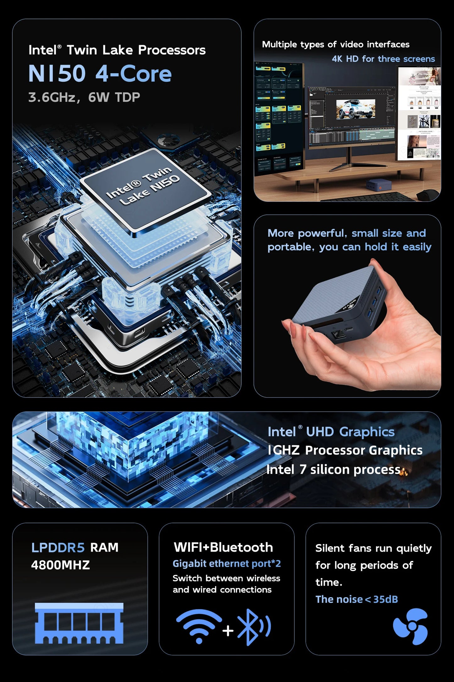 SOYO M4 Mini Mini PC Intel Twin Lake N150 CPU Mini Gaming Computer 12GB DDR5 512GB RAM Windows 11 Pro WiFi5 BT5.2 Type-C USB3.2