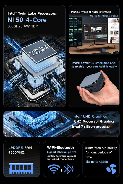 SOYO M4 Mini Mini PC Intel Twin Lake N150 CPU Mini Gaming Computer 12GB DDR5 512GB RAM Windows 11 Pro WiFi5 BT5.2 Type-C USB3.2