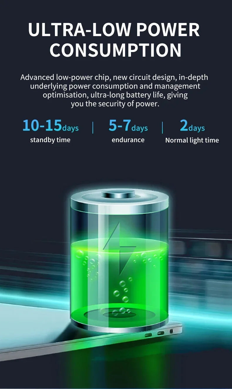 BW9 Pro Smartwatch - Independent SIM card calling, dual-core CPU, 2D graphics enhancement and an ultra-long 400mAh battery life