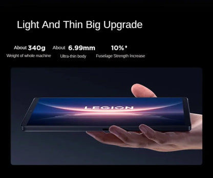 Lenovo Legion Y700 4th Gen TB322FC CN ROM Snapdragon 8 Elite 8.8" 165Hz Display 7600mAh 68W Charging Gaming Android Tablet PC