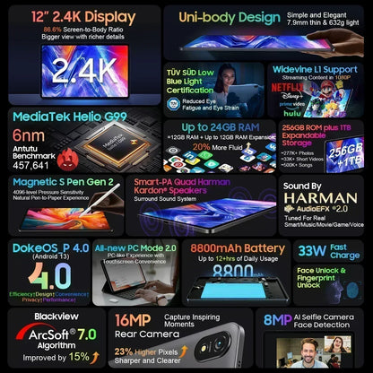 Blackview Tab 18 Tablet - 12" 2.4K FHD+ Display 8GB 256GB MTK Helio G99 8800mAh Pressure Sensitivity