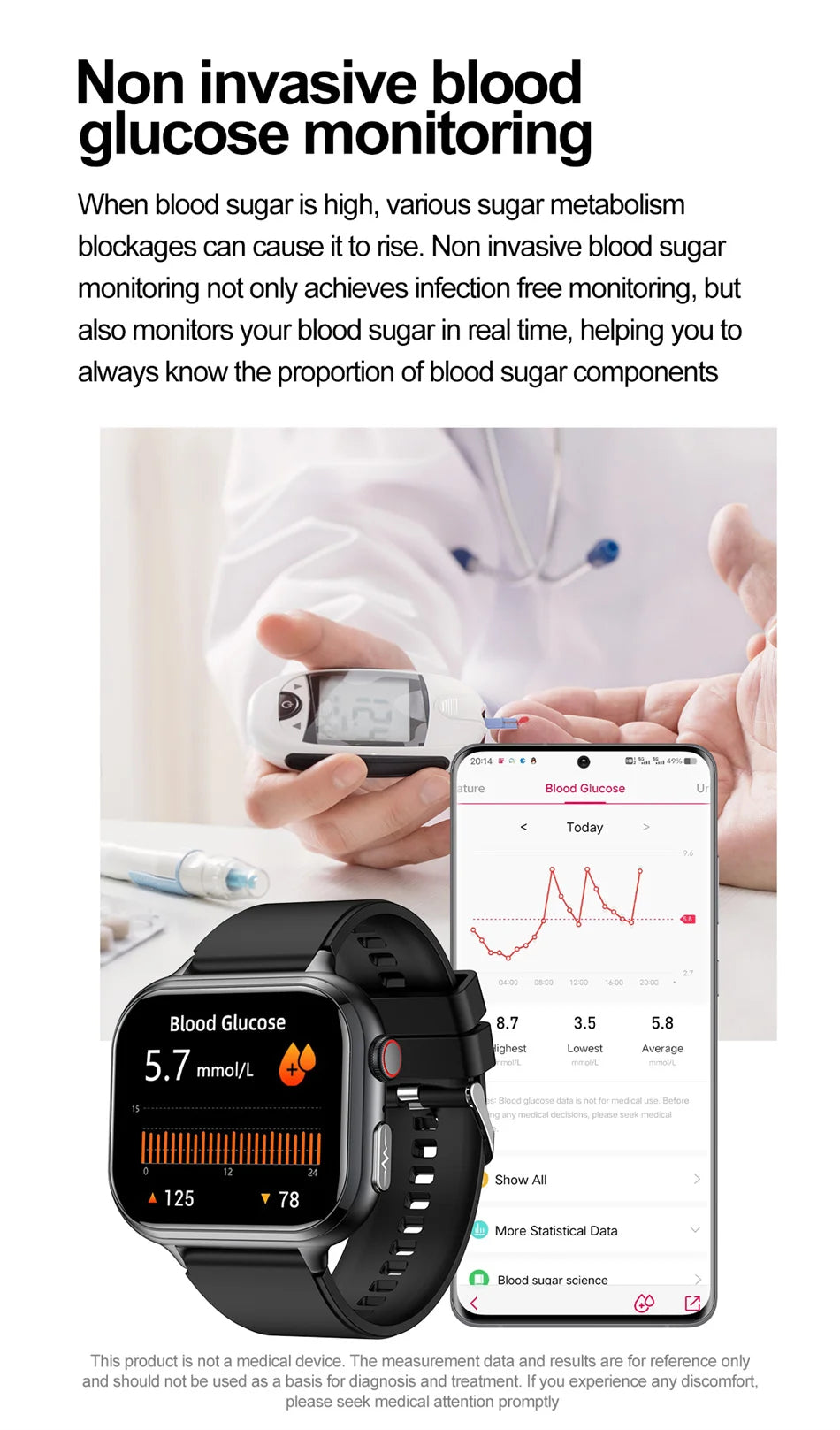 2025 Medical Grade ECG+PPG Smart Watch – Blood Sugar & Health Monitor