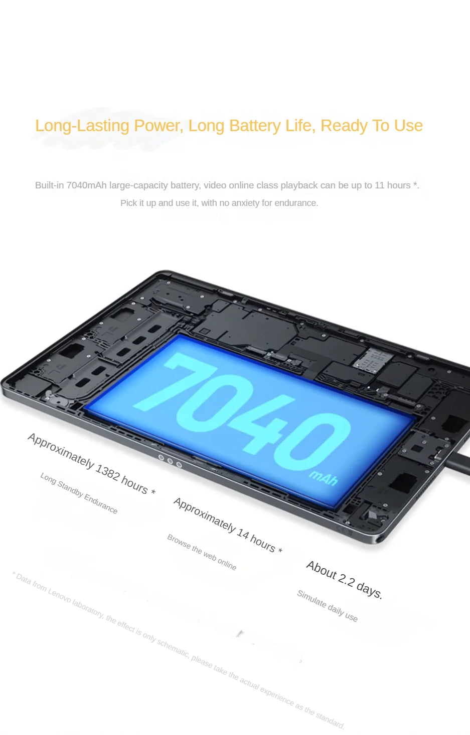 Lenovo Xiaoxin Tablet 11 MediaTek Dimensity 6300 11 inch 2.5K Eye-protecting Screen 2560*1600 Resolution 90Hz 7040mAh WiFi
