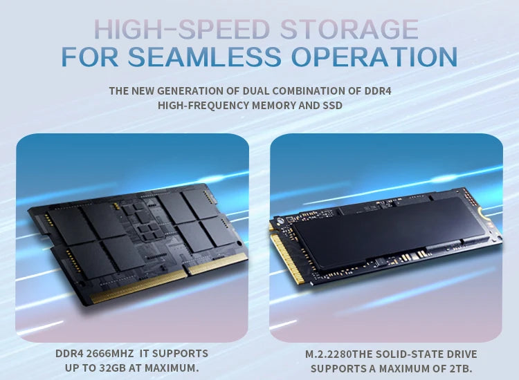 SOYO M4PLUS2 Mini PC: 8/16GB RAM, 256/512GBSSD, Intel Twin Lak N150, Windows 11Pro - Compact & Ideal for Home, Business & Gaming