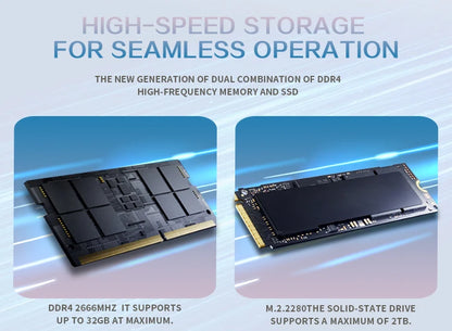 SOYO M4PLUS2 Mini PC: 8/16GB RAM, 256/512GBSSD, Intel Twin Lak N150, Windows 11Pro - Compact & Ideal for Home, Business & Gaming