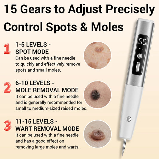 Laser Plasma Pen Mole Wart Skin Tag Remover Black Dots Freckle Dark Spot Wart Eliminator Papilloma Nevus Remover Plasma Pen