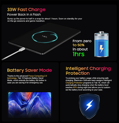 Blackview Tab 18 Tablet - 12" 2.4K FHD+ Display 8GB 256GB MTK Helio G99 8800mAh Pressure Sensitivity