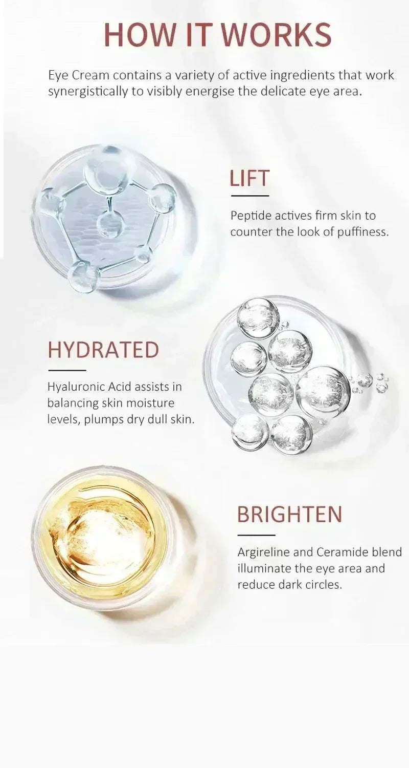 Remove Eye Bag Cream Anti Wrinkle Anti Dark Circle Eye Cream Repair Skin Damage Moisturizing Eye Bags Eyes Skin Care