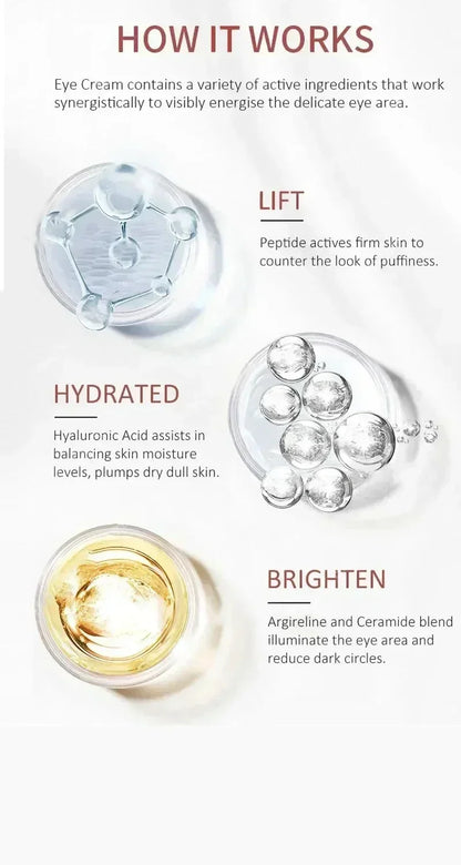 Remove Eye Bag Cream Anti Wrinkle Anti Dark Circle Eye Cream Repair Skin Damage Moisturizing Eye Bags Eyes Skin Care