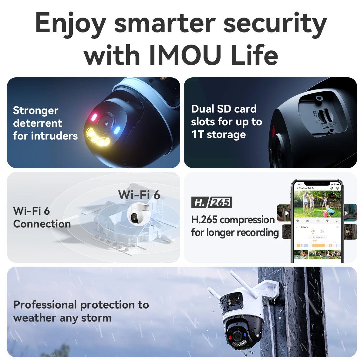 IMOU Cruiser Triple Lens  Outdoor Camera 2 Red-Bule Warning Light PTZ WiFi Camera Vehicle & Human Detection Surveillance Monitor