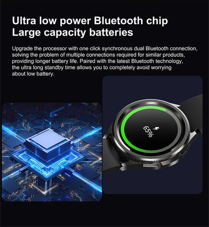 Watch 6 Classic Bluetooth Call Smart Watch Men GPS Outdoor Sports Fitness Model Health Heart Rate Monitor Smartwatch 2025 New