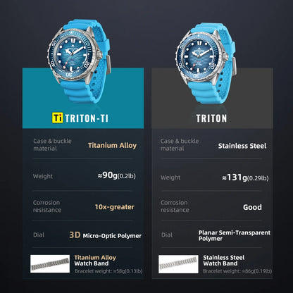 NORTH EDGE TRITON-TI Titanium Solar Diving Watch – 300M Waterproof, 180-Day Power Reserve