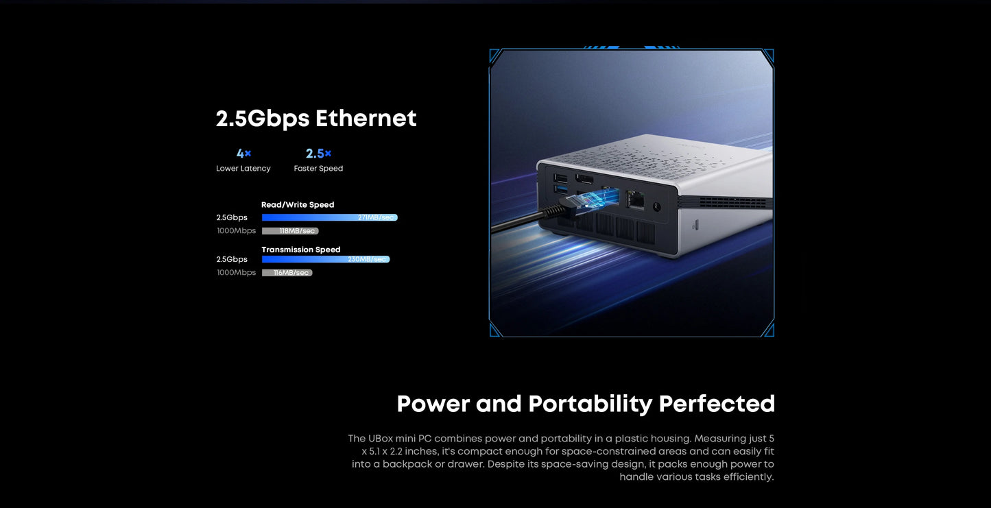 CHUWI UBox Mini PC Ryzen 6600H 6Cores AMD CPU 16GB RAM 512GB SSD Windows 11 Desktop Computer PC 4K Decording WIFI 6 PC
