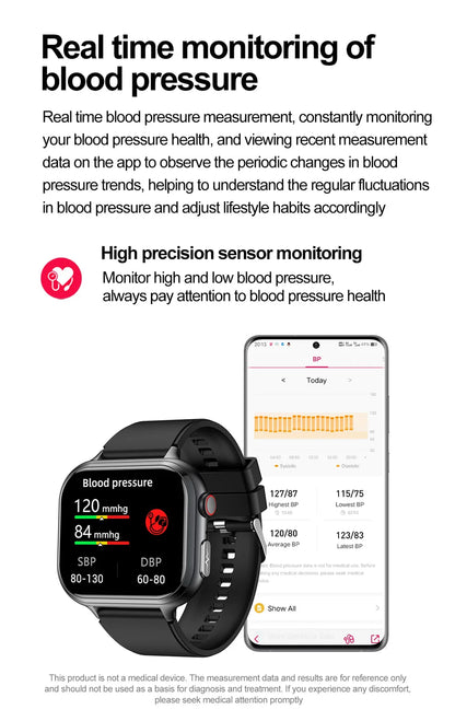 2025 Medical Grade ECG+PPG Smart Watch – Blood Sugar & Health Monitor