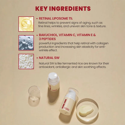 Seoul 1988 Korean Skin Care Set Snail Mucin Eye Contour Care Vitamin C Retinol Dark Circles Removal Seoul 1988 Korean Cosmetics