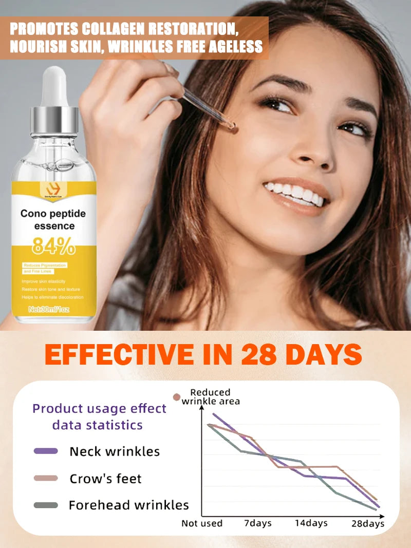 Wrinkle Disappear, Reverse Aging, Instant Wrinkle Free Ageless