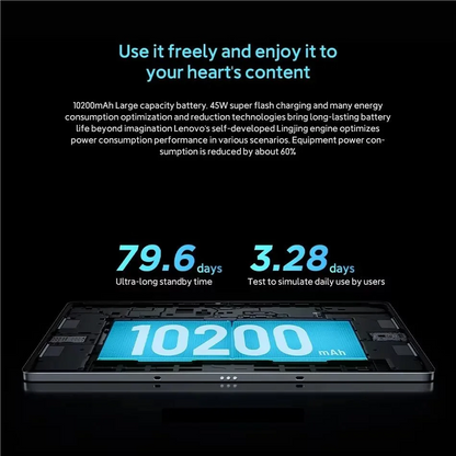 Original CN Version Lenovo Xiaoxin Pad Pro 12.7 2025 Pads MTK Dimensity 8300 144Hz 128GB 256GB 10200mAh 45W Charging GPS Tablet