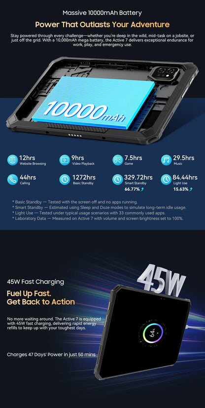 Blackview Active 7 RuggedTablet 11-inch  FHD+ Display Octa-core Android IP68&IP69K 10000mAh 45W Charger Outdoor Pad PC