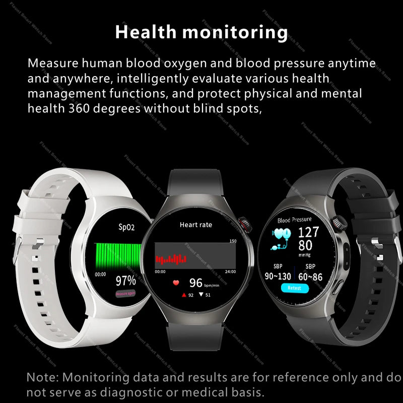 Original For Huawei Watch 5 Smartwatch 2025 Sensor Window AMOLED 4G ROM NFC Compass Clock Bluetooth Call Smart Watch Men Women