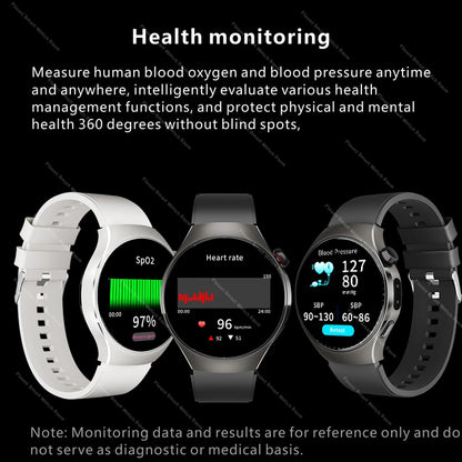 Original For Huawei Watch 5 Smartwatch 2025 Sensor Window AMOLED 4G ROM NFC Compass Clock Bluetooth Call Smart Watch Men Women