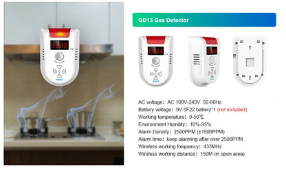 KERUI W202 Home Security Alarms WIFI GSM Alarm System Kit Tuya Smart Remote Control with Motion Detector Door Sensor for House