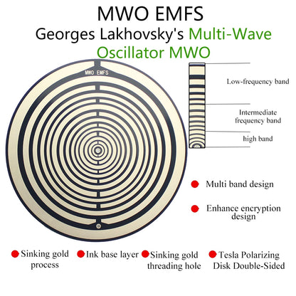 2PCS 16CM Lakhovsky's Multi Wave Oscillator MWO Ornaments Provide the Energy Polarizing Disc On Our Desk or Wall Gift